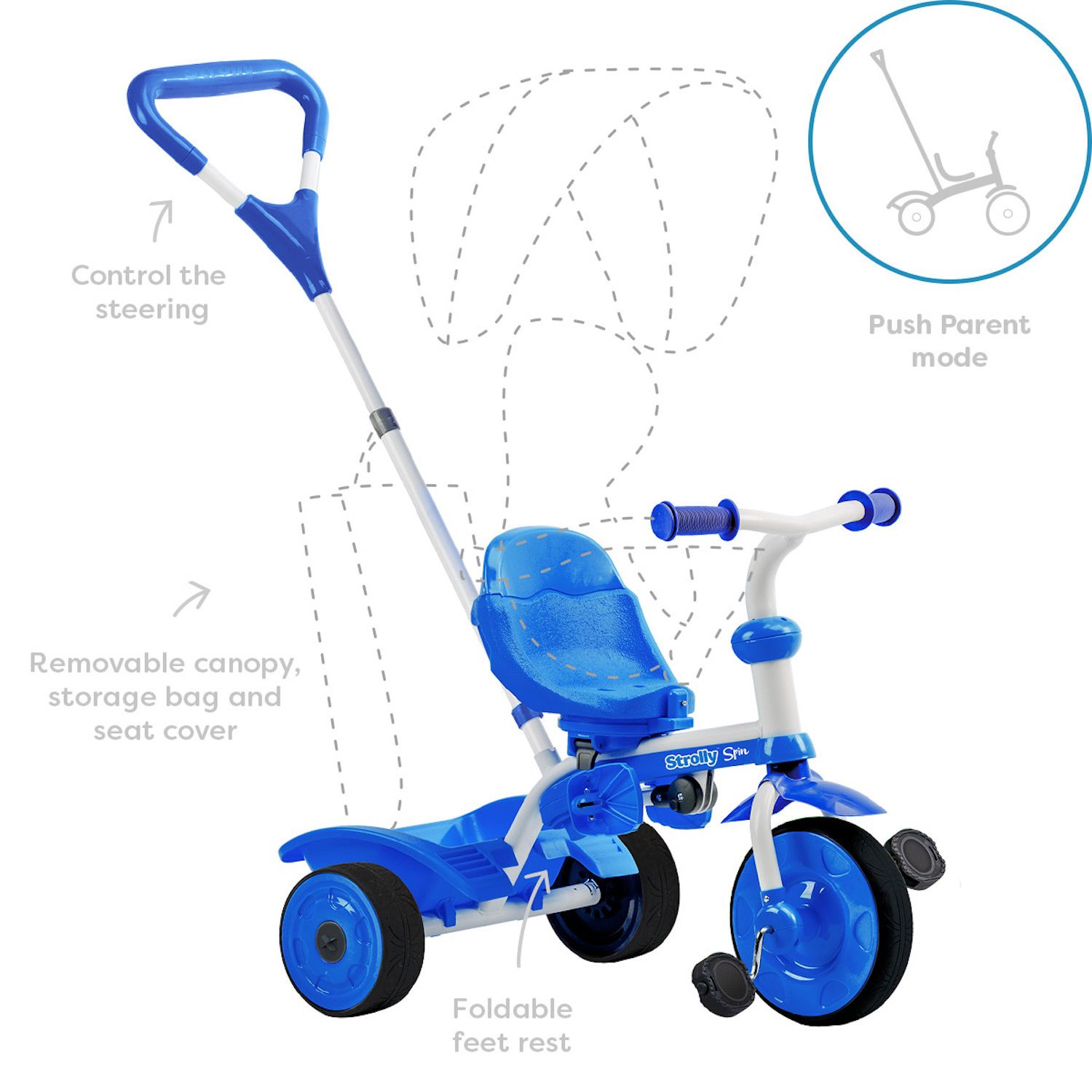 yvolution strolly spin trike