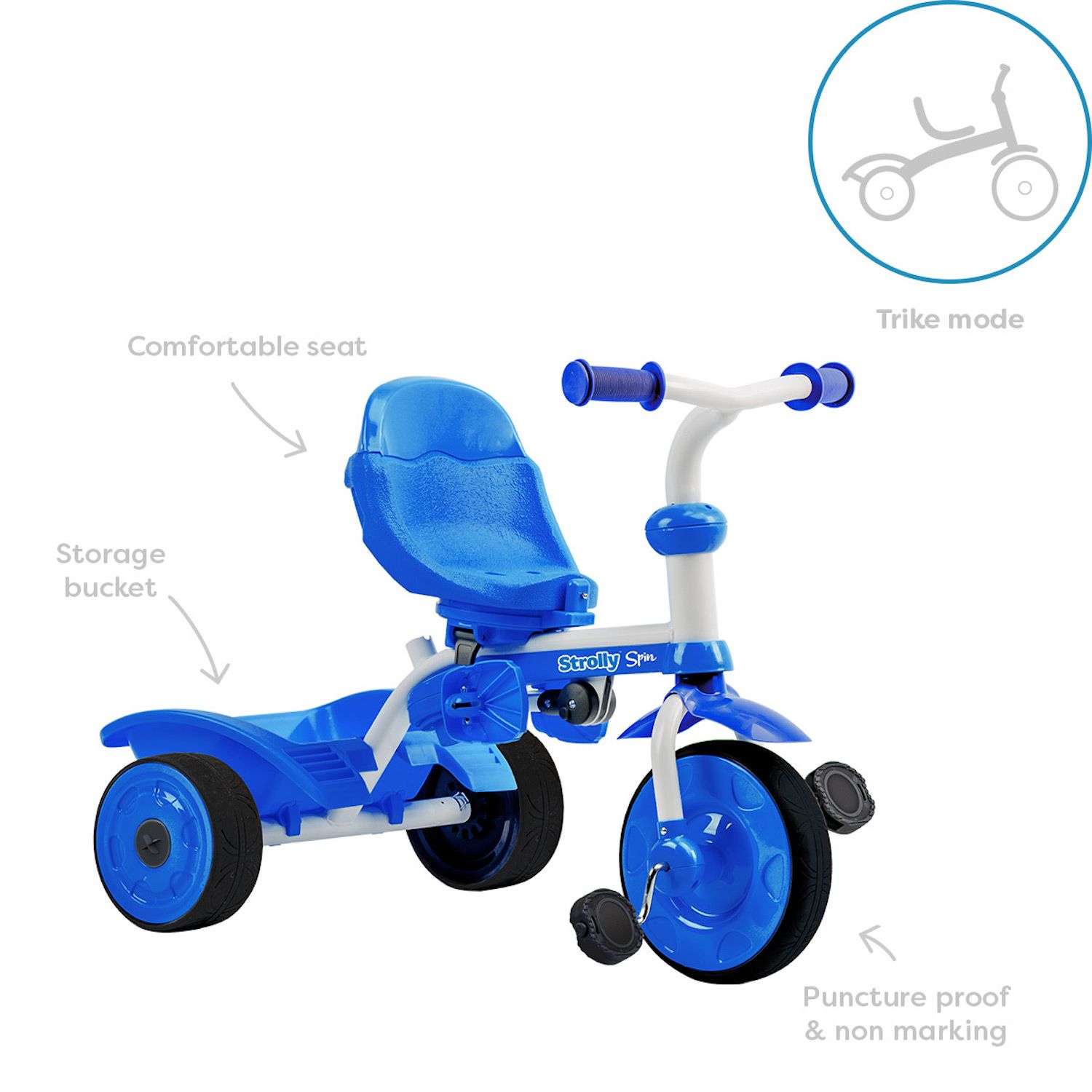 yvolution strolly spin trike