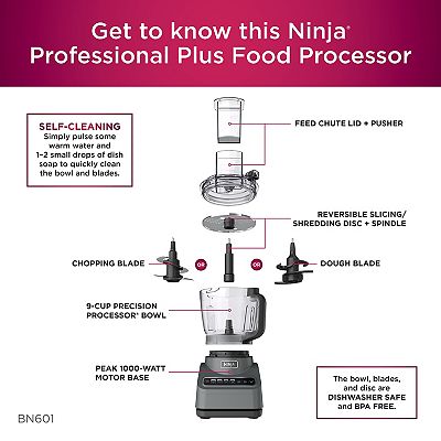 Ninja food processor blades hotsell