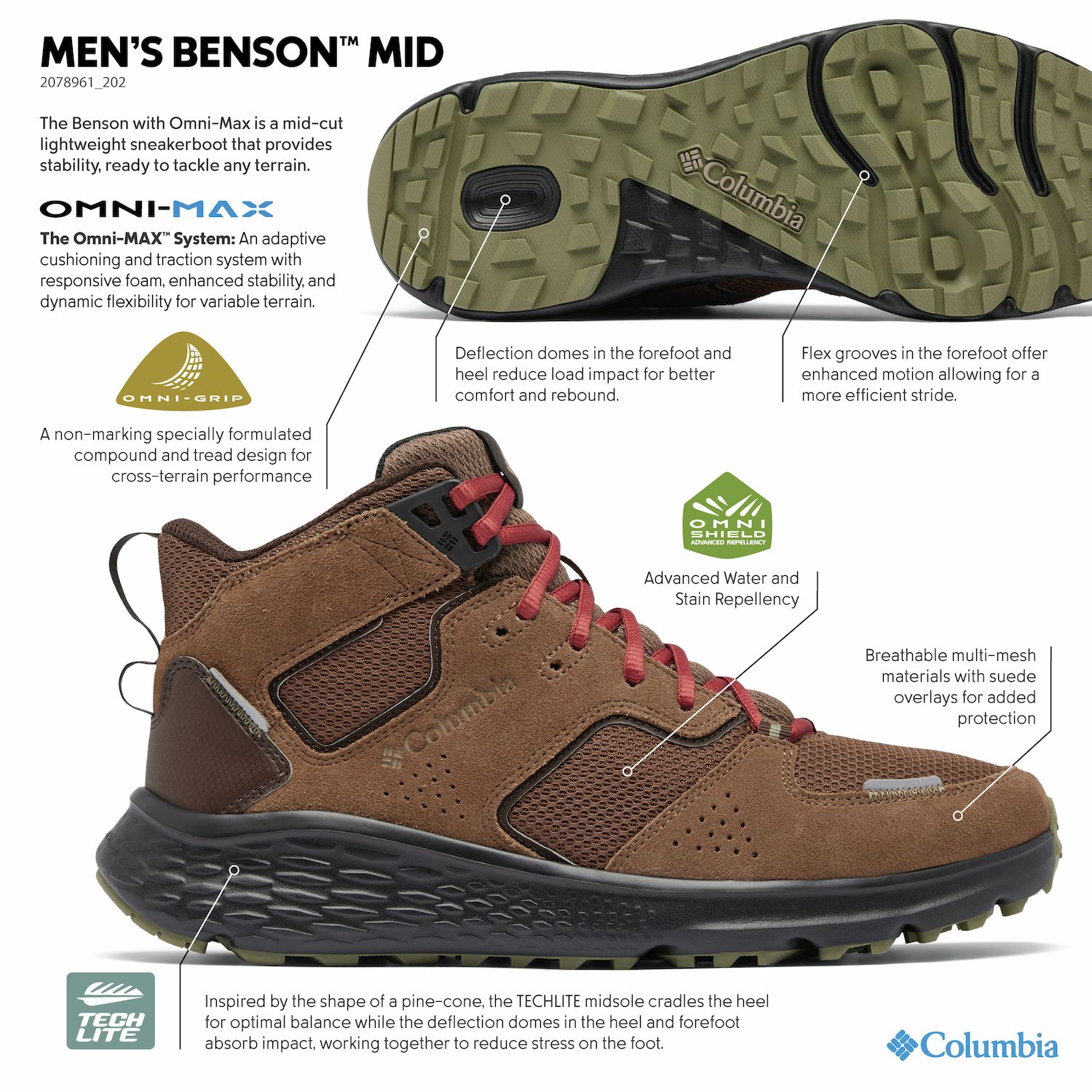 Columbia Benson Mid Hiking Mens  Boots Size 11.5 New Columbia Sportswear Men main image 4