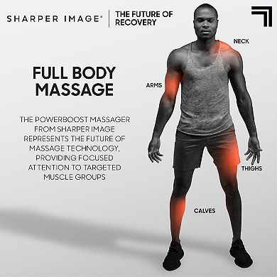 Sharper Image Deep Tissue Massager Percussion Device