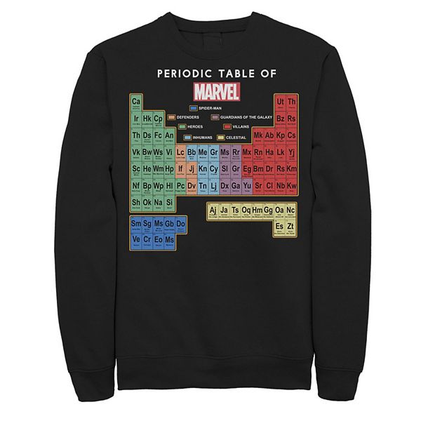 Periodic store table sweater