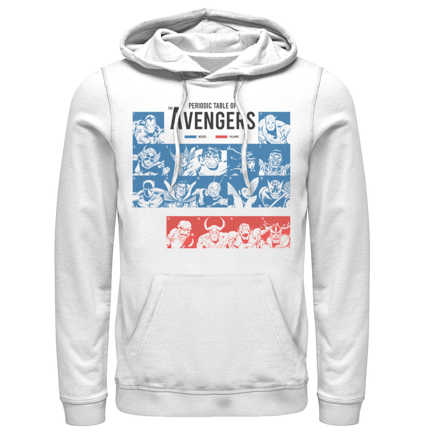 the avengers hoodie
