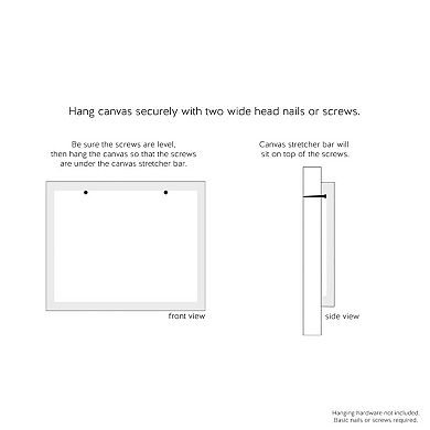 Stupell Home Decor Measure Equivalents Canvas Wall Art