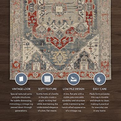 Linon Great Zero Anlow Rug