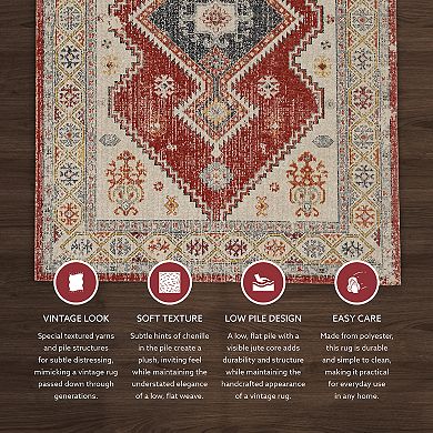 Linon Great Zero Koble Rug