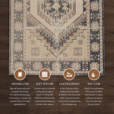 Linon Great Zero Stiles Rug