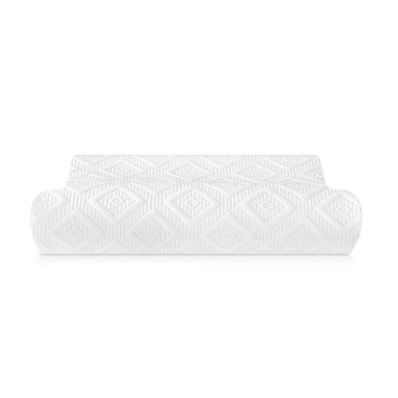 Solutions by SensorGel Contour Memory Foam Pillow for Side and Back Sleepers