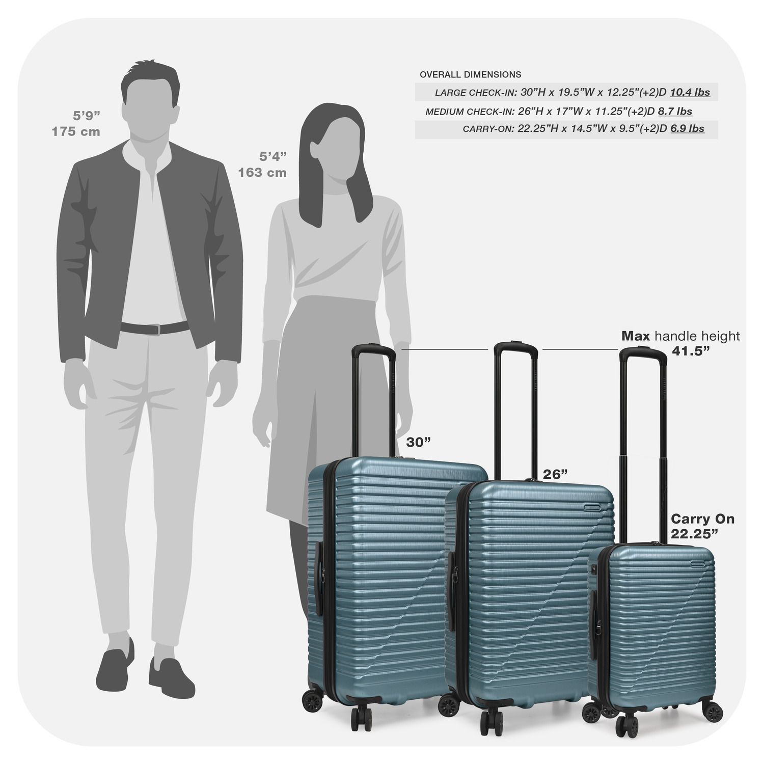 【商談中】FANTASTICS Voyage Lサイズセット Travel Select Sunny Side 3-piece Hardside Spinner Luggage Set