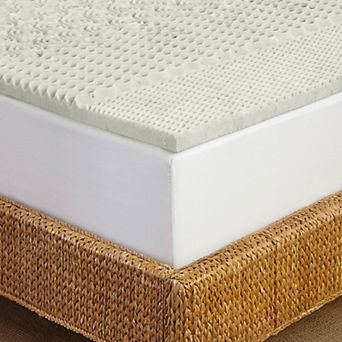 Pure Rest 1.5 Inch 5-Zone Memory Foam Topper