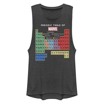 Juniors' Marvel Ultimate Periodic Table Of Elements Muscle Tank Top