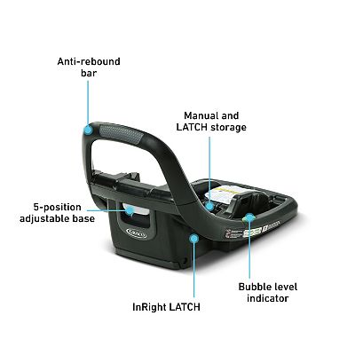 Graco inright latch system sale