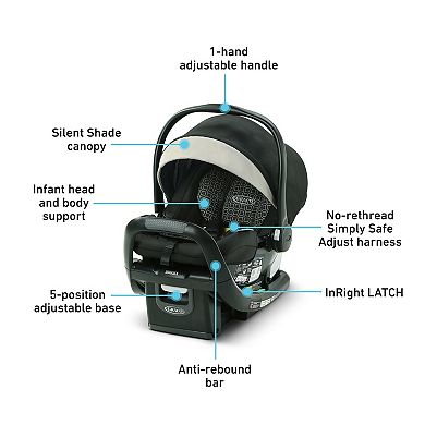 Graco SnugRide SnugFit 35 LX Infant Car Seat