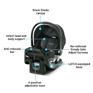 Graco SnugRide SnugFit 35 Infant Car Seat