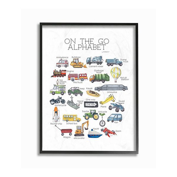 Stupell Home Decor Transportation Alphabet Framed Wall Art