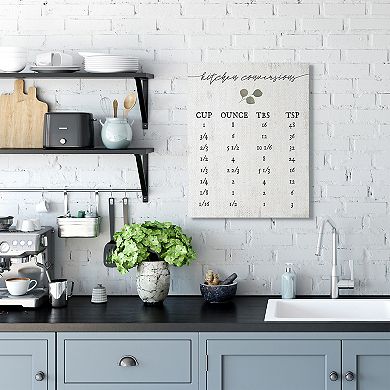 Stupell Home Decor Kitchen Conversion Chart Canvas Wall Art