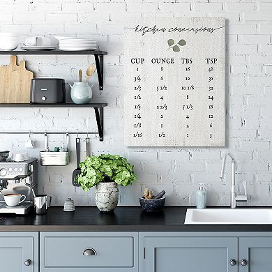 Stupell Home Decor Kitchen Conversion Chart Canvas Wall Art
