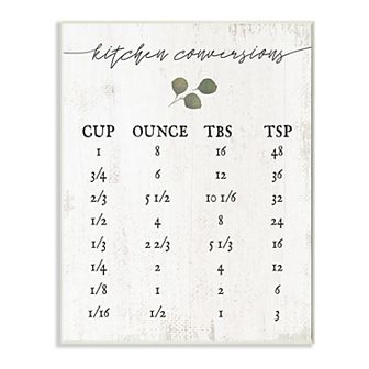 Stupell Home Decor Kitchen Conversion Chart Wall Plaque Art