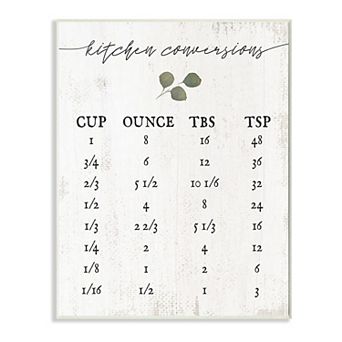 Stupell Home Decor Kitchen Conversion Chart Wall Plaque Art