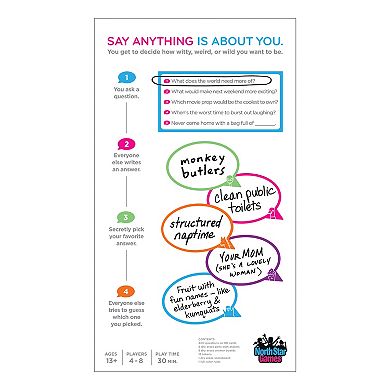 Say Anything: 10th Anniversary Edition by North Star Games