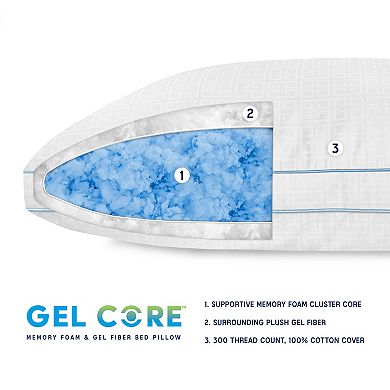 SensorPEDIC Gel Core Gel-Infused Memory Foam Clusters and Gel Fiber Jumbo Bed Pillow