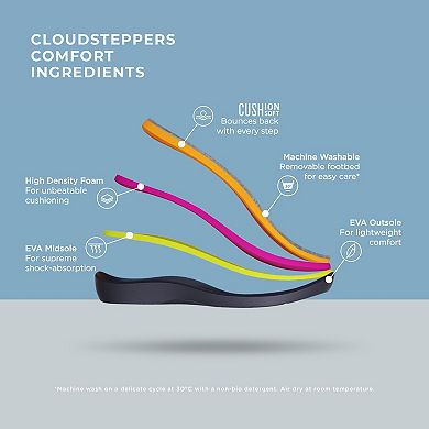 Clarks® Cloudsteppers Sillian Gemma Women's Ankle Boots