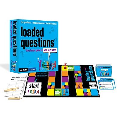 Loaded Questions: The Classic Game of "Who Said What" by All Things Equal