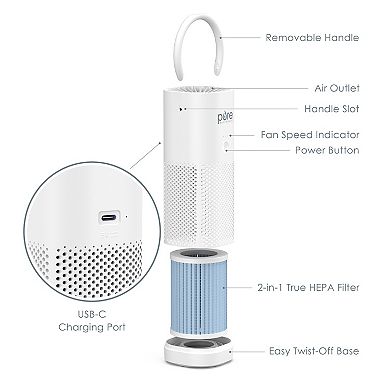 Pure Enrichment True HEPA Small & Portable Air Purifier for On-The-Go Use