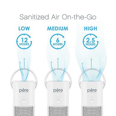 Pure Enrichment True HEPA Small & Portable Air Purifier for On-The-Go Use