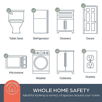 Dreambaby 46-pc. Home Safety Kit