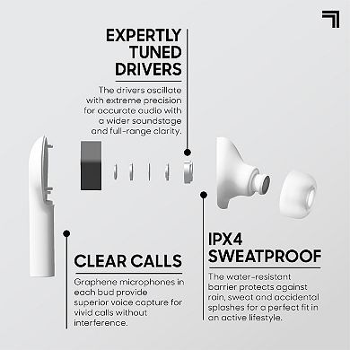 Sharper Image True Wireless Earbuds