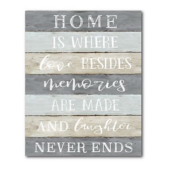 COURTSIDE MARKET My Home Gallery Canvas Wall Art