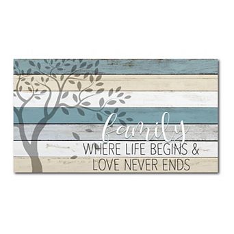 COURTSIDE MARKET Family Where Life Begins Canvas