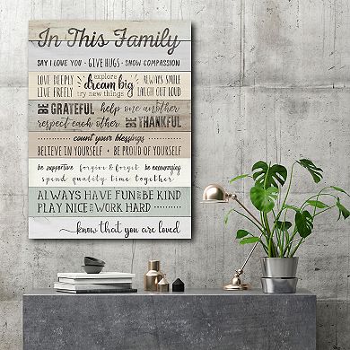 Courtside Market In This Family Gallery Canvas Wall Art