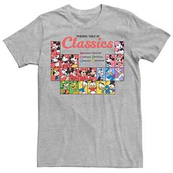 Disney's Mickey Mouse And Friends Periodic Table Of Classics Men's Tee