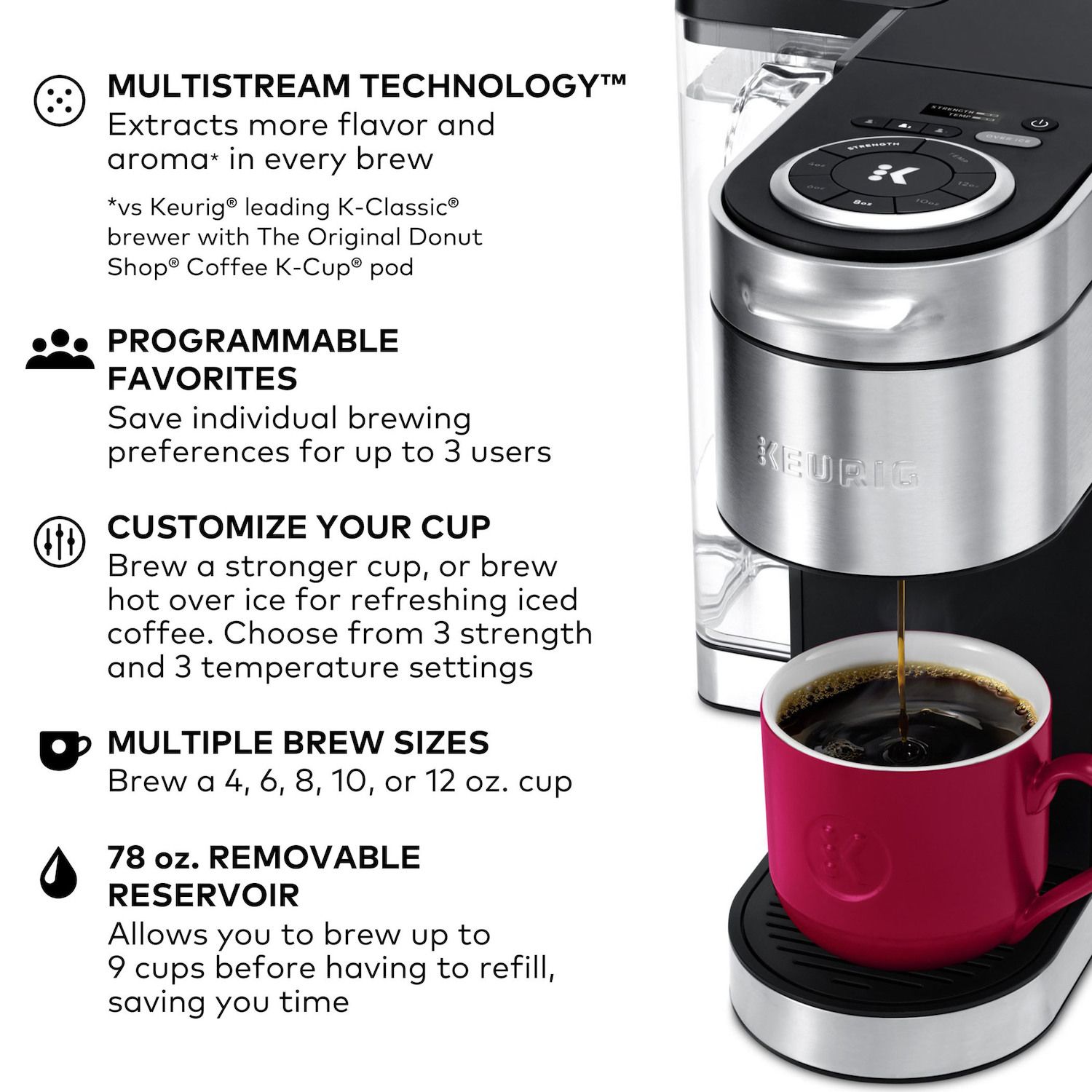 Keurig Coffee Makers Kohl S