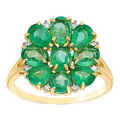 Kohls jewelry emerald deals rings