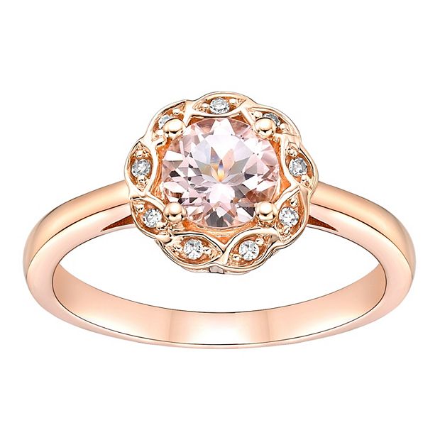 Kohls deals morganite ring