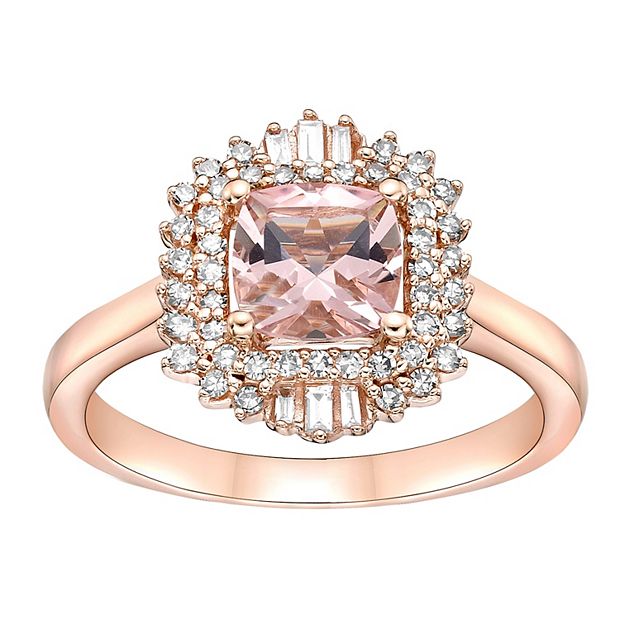 Kohls morganite clearance rings