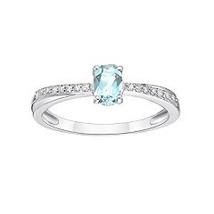 Kohls hot sale aquamarine ring