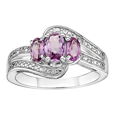 Kohls alexandrite ring outlet