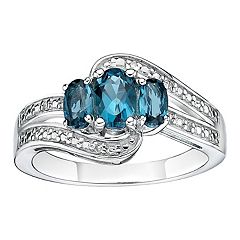 Kohls blue online topaz ring