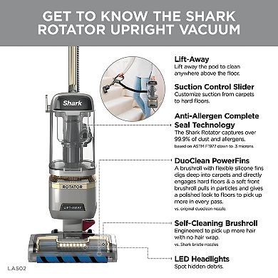 Shark Rotator Lift-Away ADV DuoClean PowerFins Upright Vacuum with Self-Cleaning Brushroll (LA502)