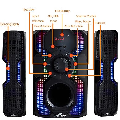 beFree Sound 2.1 Channel Bluetooth Multimedia Wired Speaker Shelf Stereo System with Reactive LED Lights & FM Radio