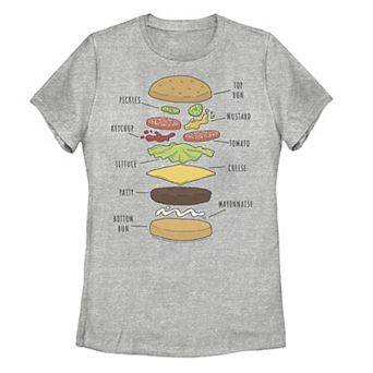 Juniors' Bob's Burgers Burger Diagram Tee