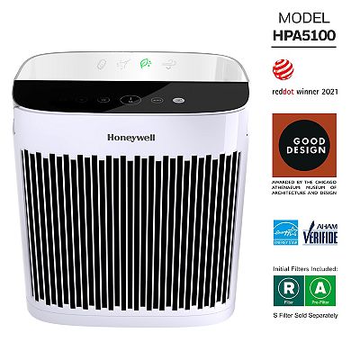 Honeywell Power Insight HEPA Air Purifier