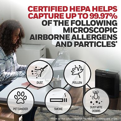 Honeywell Power Insight HEPA Air Purifier