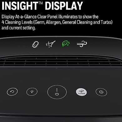 Honeywell Power Insight HEPA Air Purifier