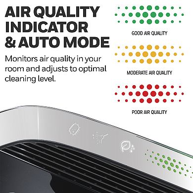 Honeywell Power Insight HEPA Air Purifier