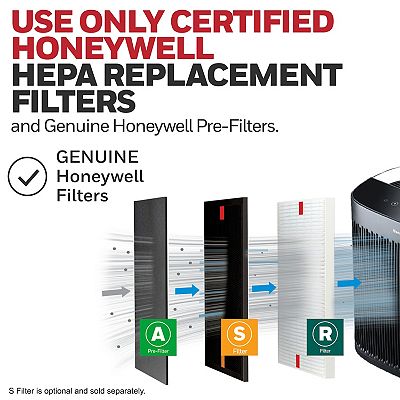 Honeywell Power Insight 500 Sq. Ft. HEPA Air Purifier